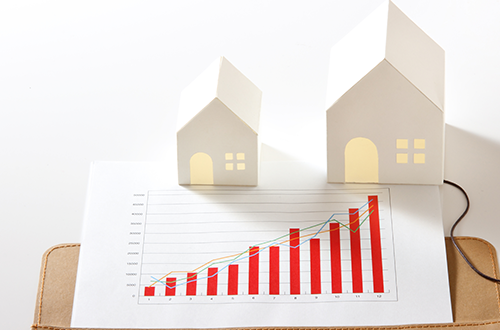 土地価格の推移